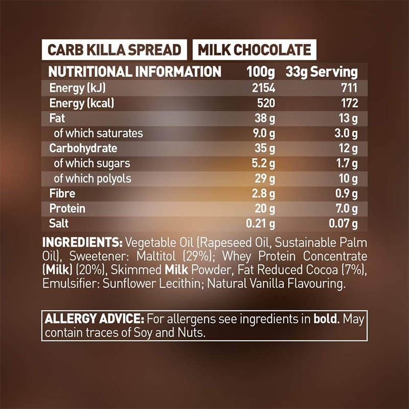 Grenade Protein Snack Grenade Carb Killa Spread (360gm)