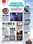 Inside Fitness Digital Magazine Inside Fitness Magazine -  Issue